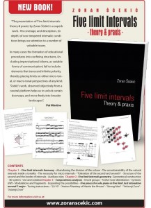 five-limit-intercvals